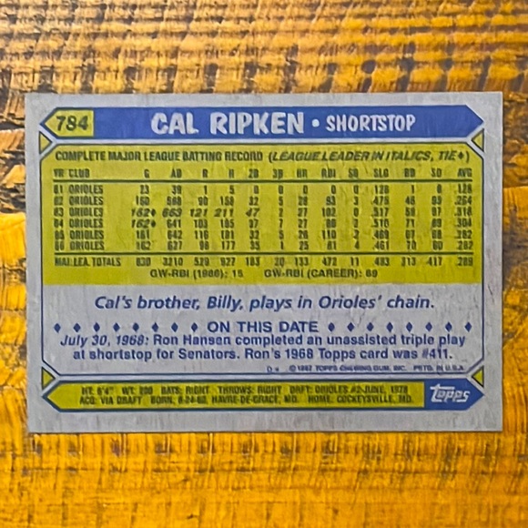 MINT 1987 Topps Cal Ripken Jr. # 784 Baseball Card - Picture 2 of 6